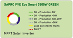 SAPRO FVE MPPT regulátor TUV 3500W Green Eco Smart  Wi-Fi