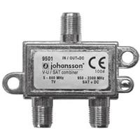 Zlučovač SAT/TV Johansson 9501